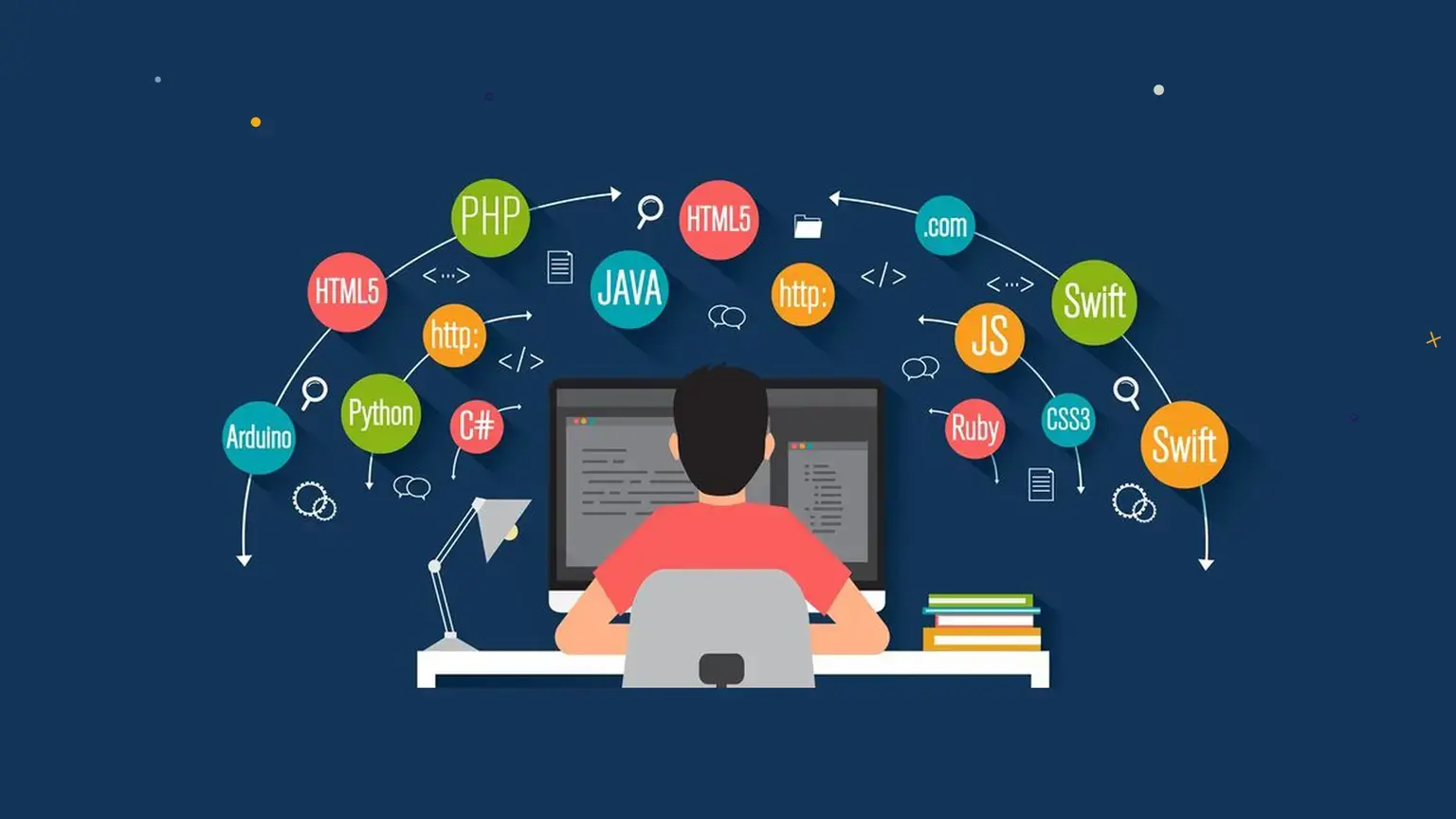 زبان های برنامه نویسی طراحی سایت