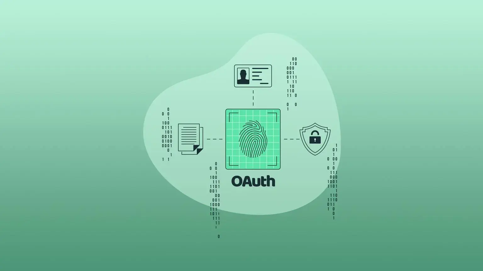 پروتکل OAuth چیست؟