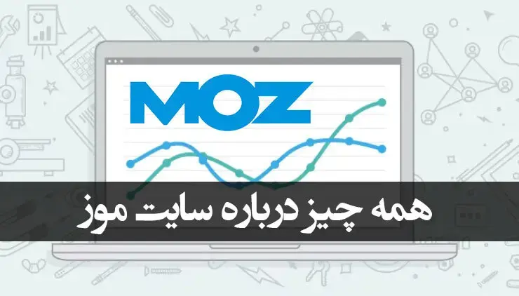 سایت موز چیست؟ تست موز و الگوریتم moz cast