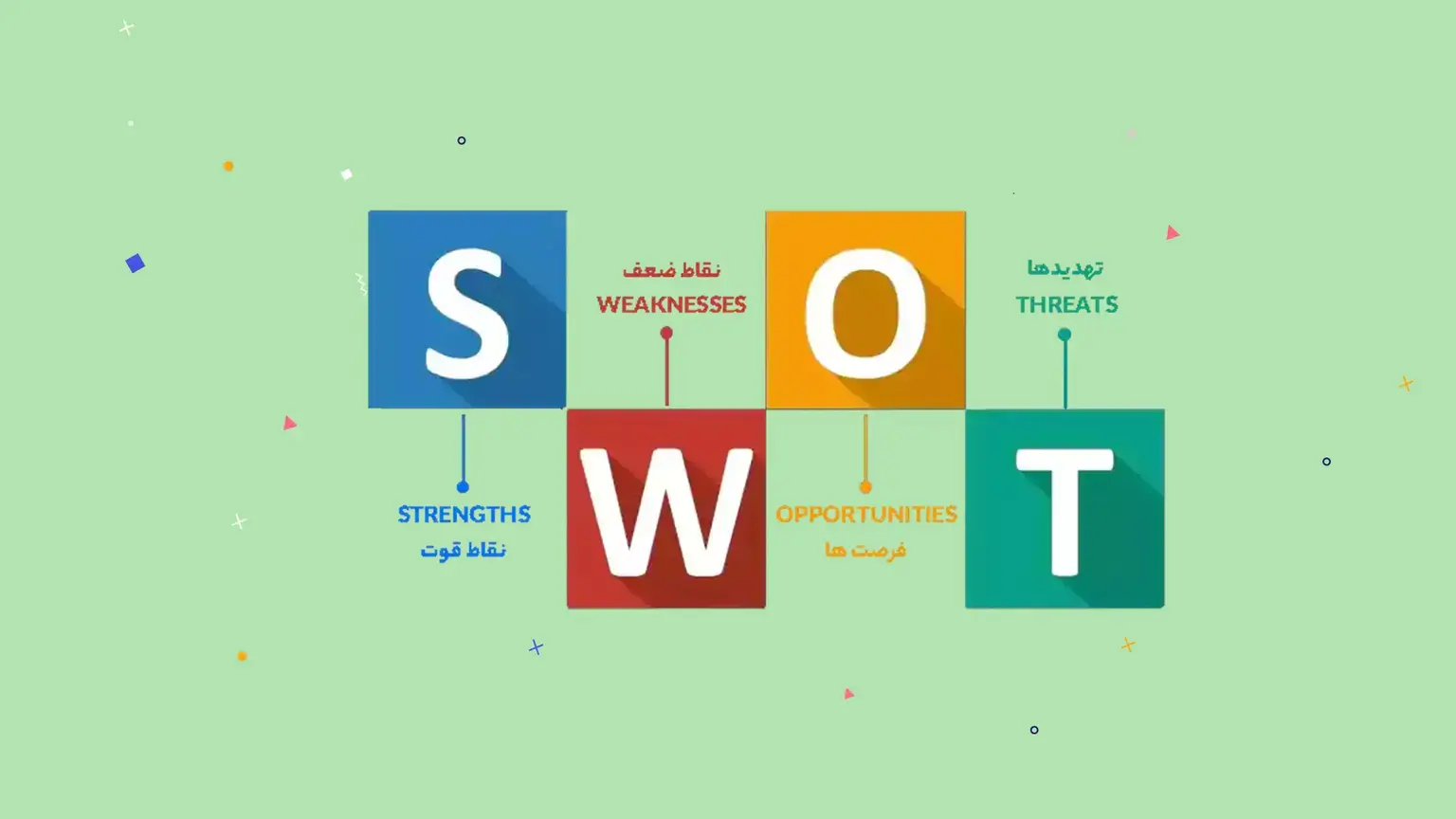 تحلیل SWOT چیست و چرا برای موفقیت کسب‌وکار ضروری است؟
