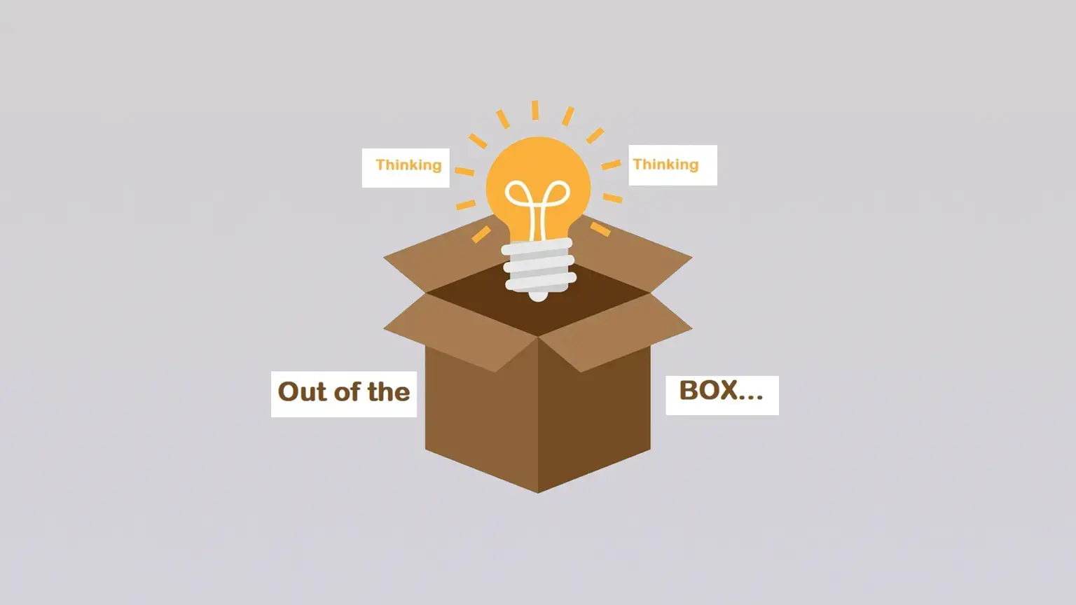 مفهوم out of the box در طراحی سایت و توسعه نرم افزار