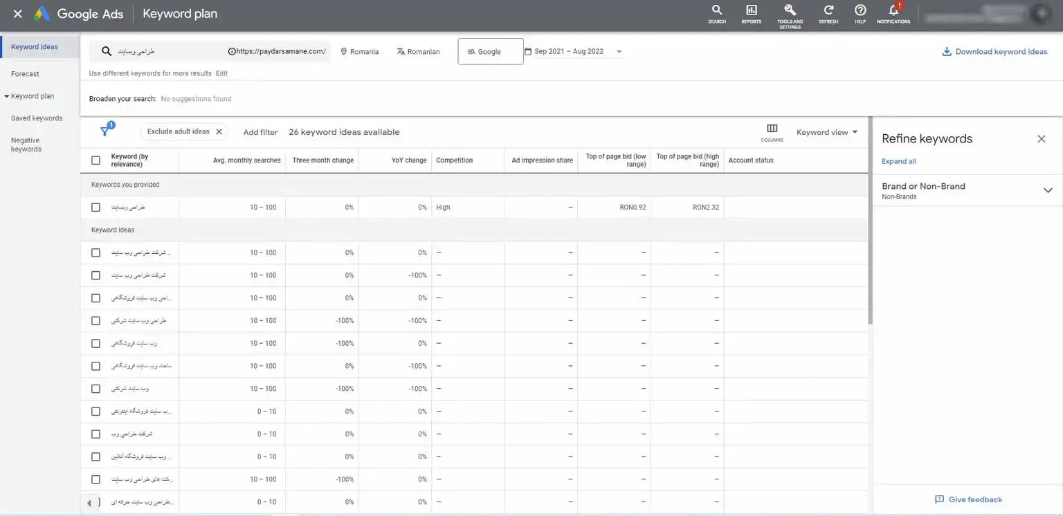 keyword planner چیست؟ | صفر تا صد گوگل کیورد پلنر با عکس