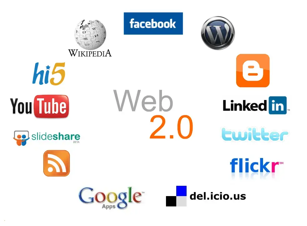تحولات وب2 بر شبکه های اجتماعی و سوشیال