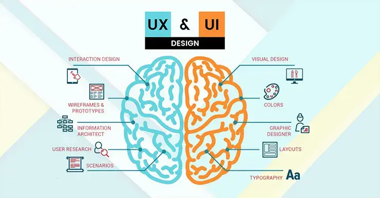 تفاوت UI با UX چیست