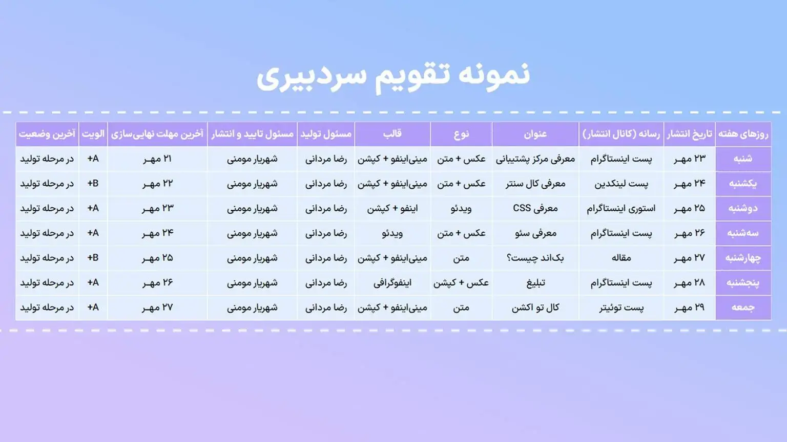 همه چیز درباره محتوا | ایجاد تقویم سردبیری